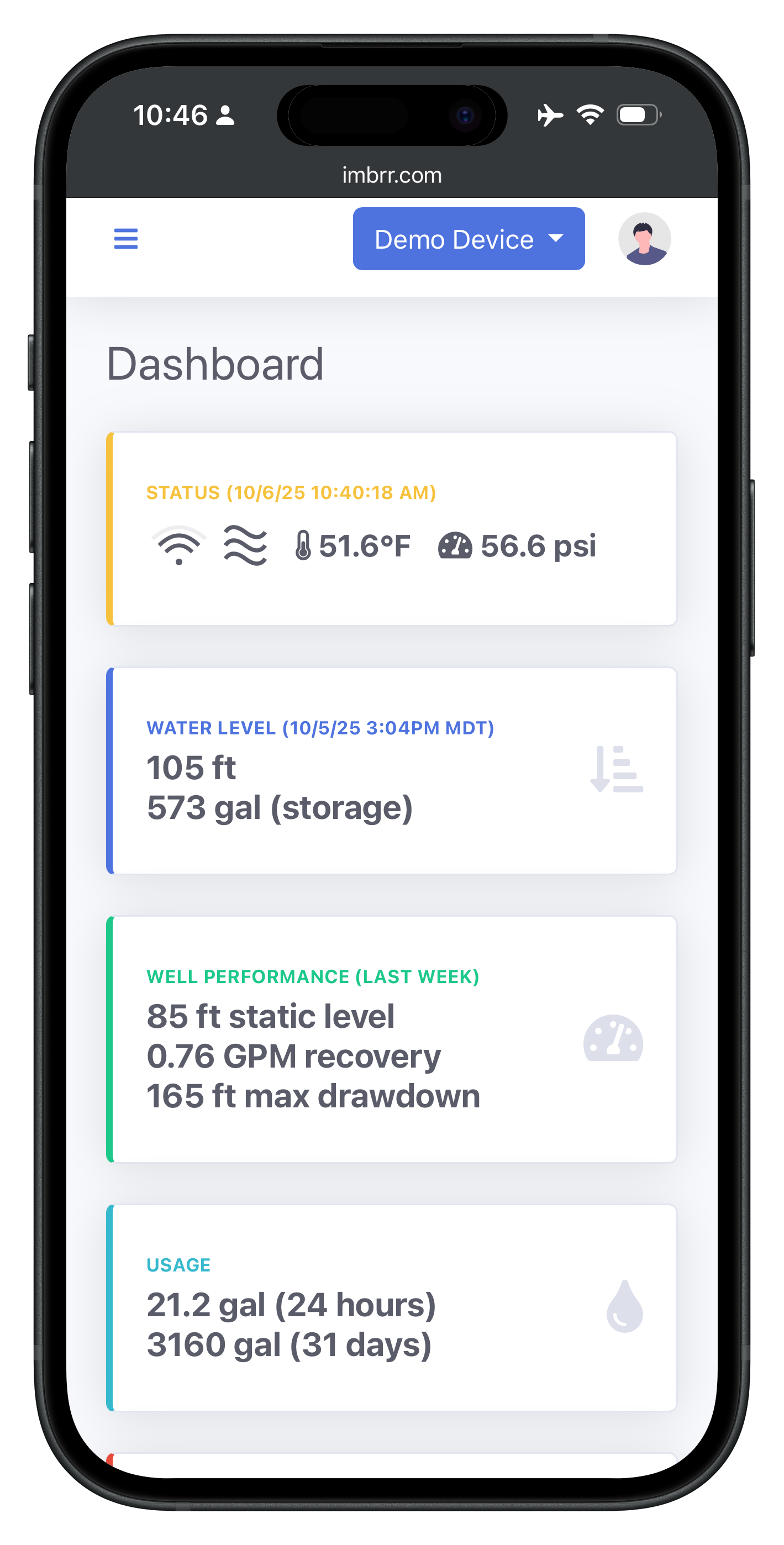 Phone viewing dashboard #1